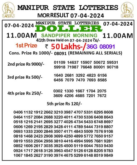 manipur lottery sambad|DOLLER lotteries .